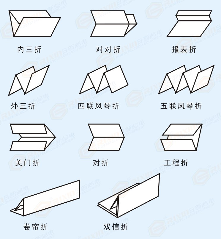 全自动折页机  气动折页机> 折纸机 电动折页机 压痕机